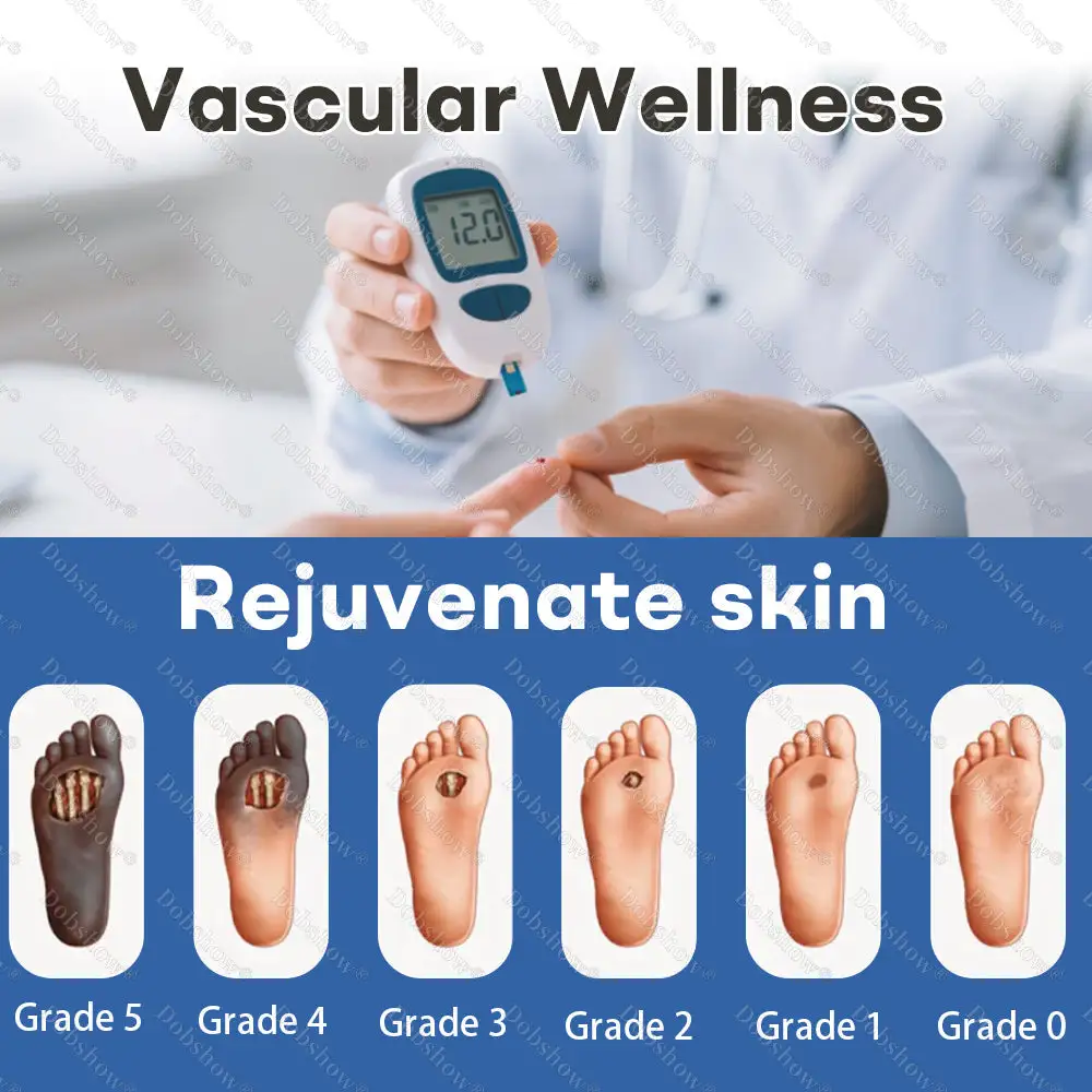 Spray de película protectora de barrera Healrize® GlucoShield - Imagen 2