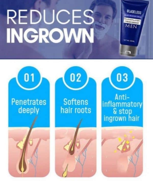 Crema para eliminar la barba permanente - Imagen 2
