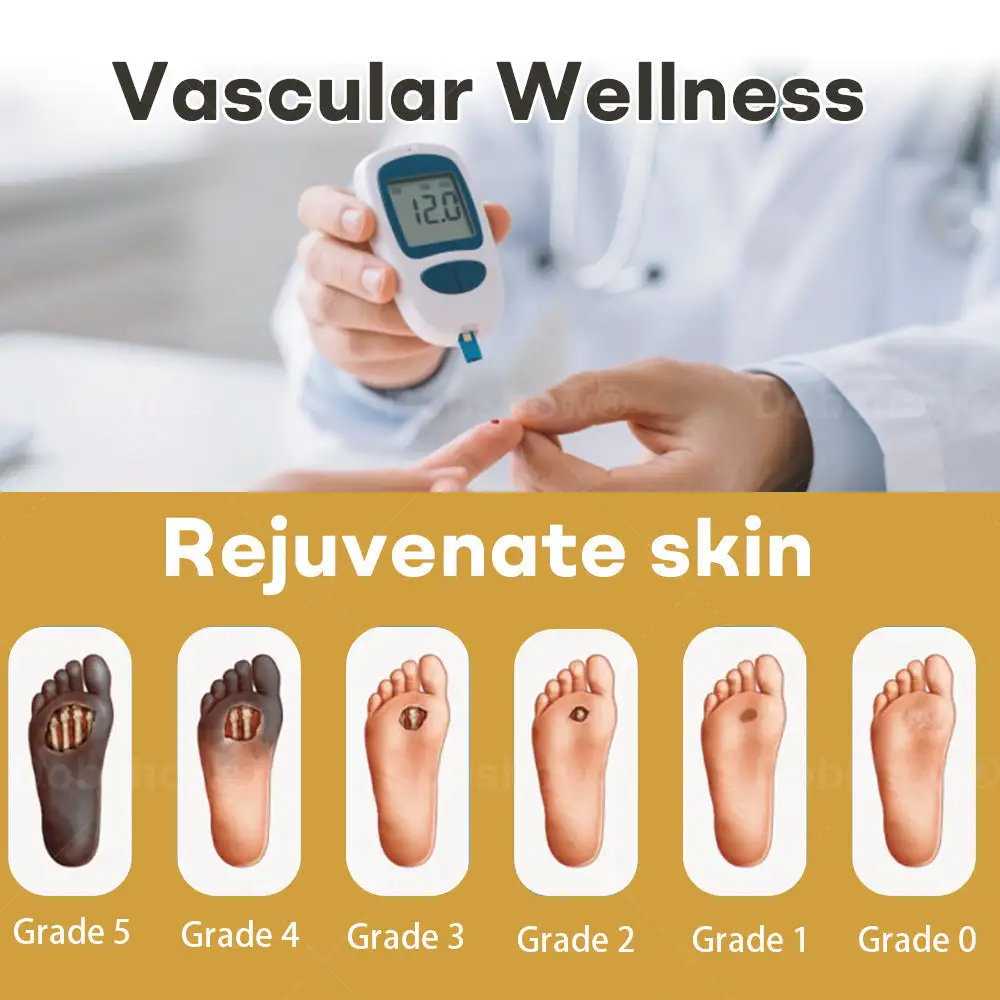 Spray para heridas con veneno de abeja GlucoShield - Imagen 2