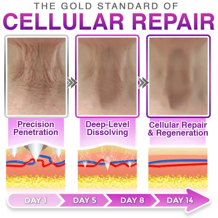 Parche antienvejecimiento con microagujas 3 en 1 - Imagen 3